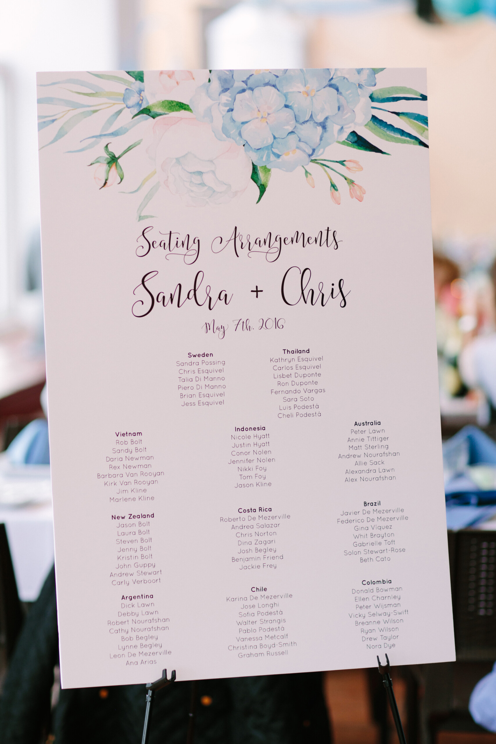 Seating chart for Sandra's wedding with tables named as the countries they planned to visit on their honeymoon.